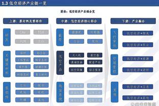 阿尔瓦拉多：现在联盟流行小球战术 瓦兰丘纳斯得去统治内线